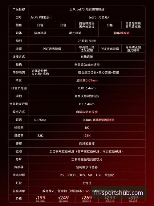 凤凰体育官方正版必备 fh凤凰体育平台官方正版必备使用指南:从下载到观赛一步到位